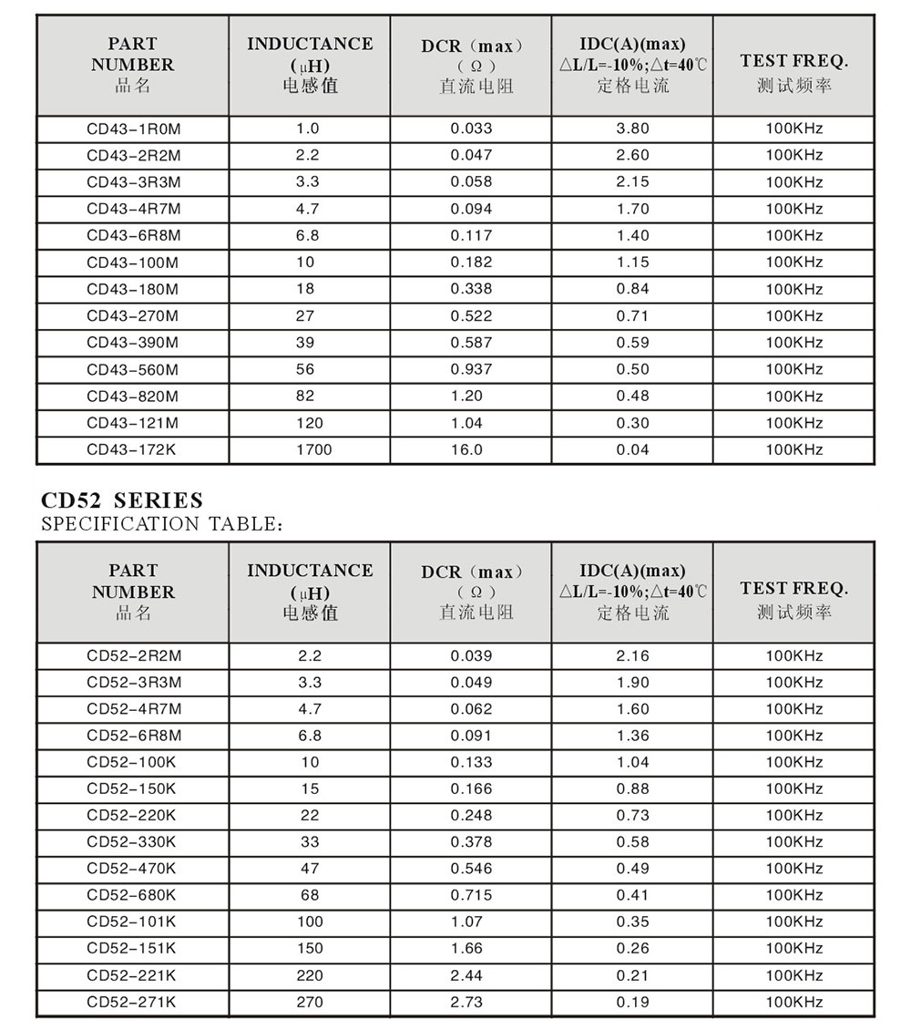CD系列詳細參數4.jpg
