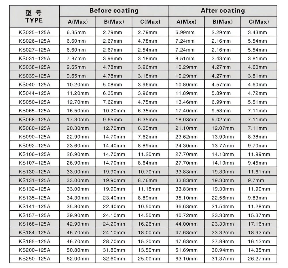 KS系列詳細(xì)參數(shù)(1).jpg