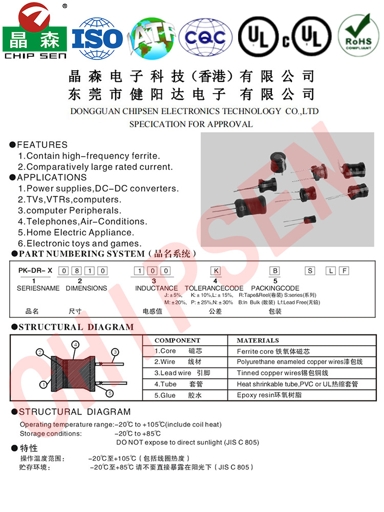 尺寸講解1.jpg 尺寸講解1.jpg