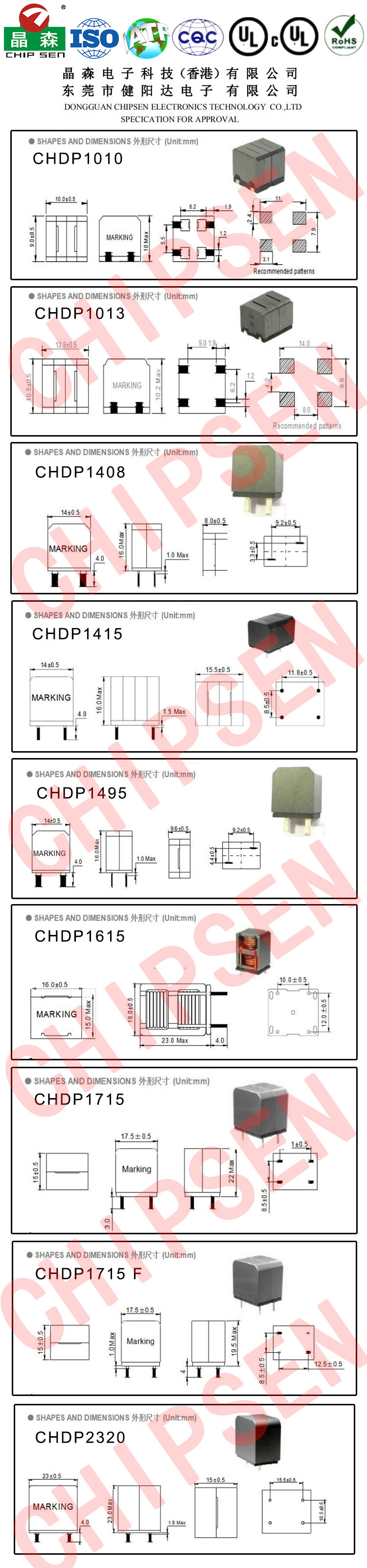 尺寸講解.jpg 尺寸講解.jpg