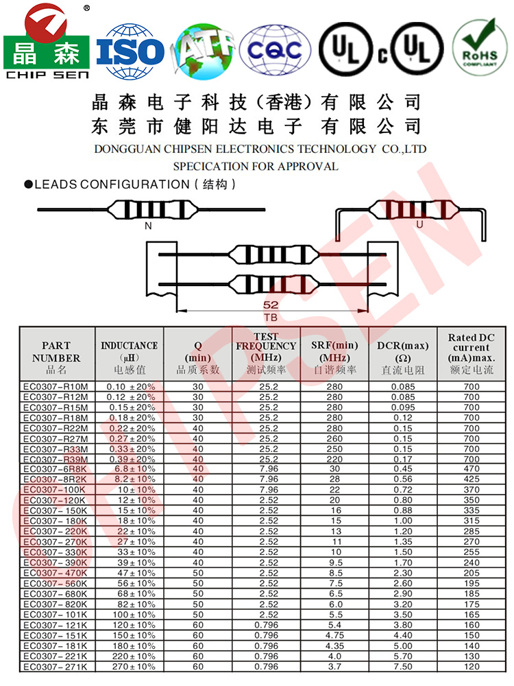 詳細參數.jpg 詳細參數.jpg