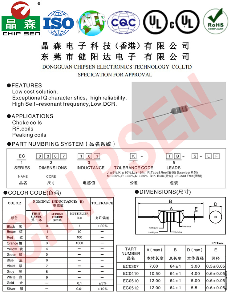尺寸講解.jpg 尺寸講解.jpg