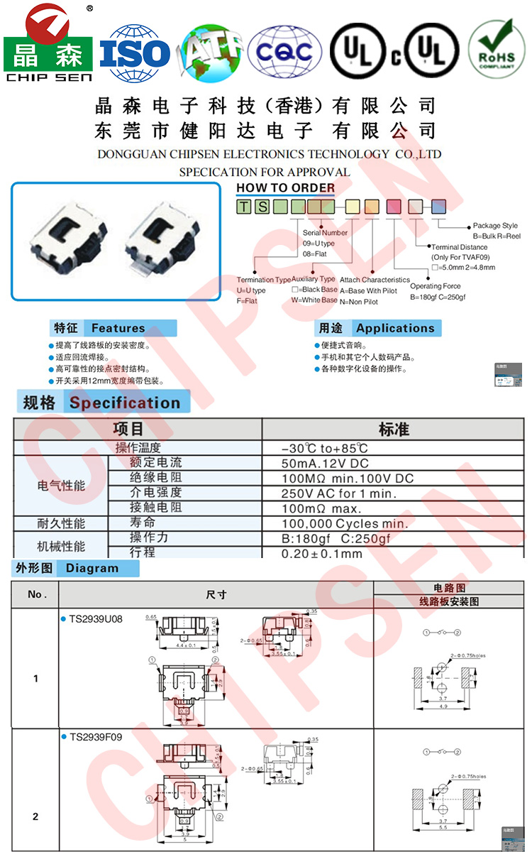 尺寸講解1.jpg 尺寸講解1.jpg
