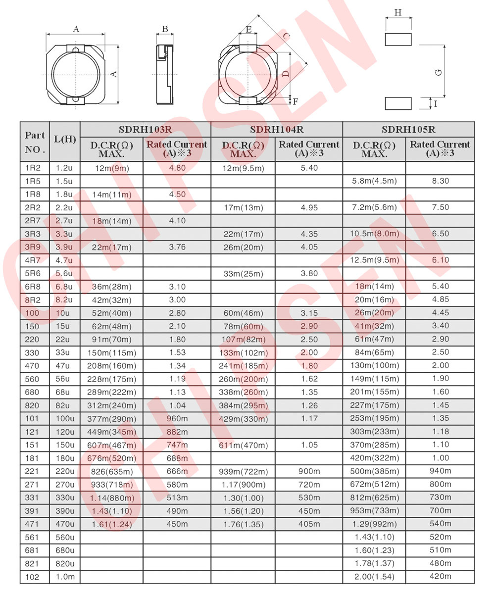 R系列詳細參數1.jpg R系列詳細參數1.jpg