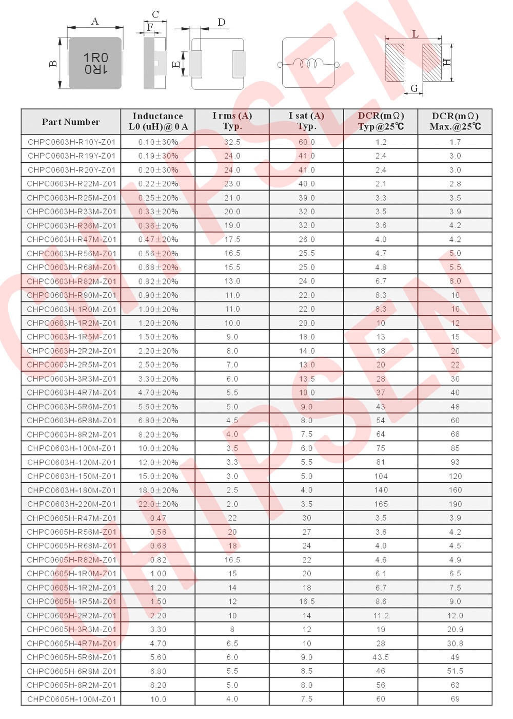 R系列詳細參數1-1.jpg R系列詳細參數1-1.jpg