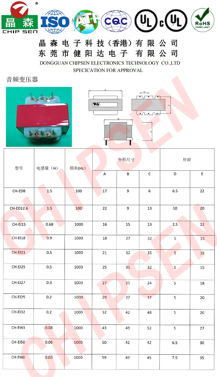尺寸講解.jpg 尺寸講解.jpg