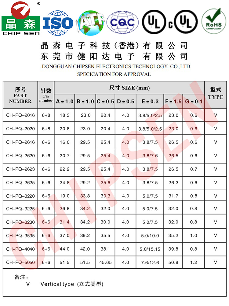 詳細參數.jpg 詳細參數.jpg
