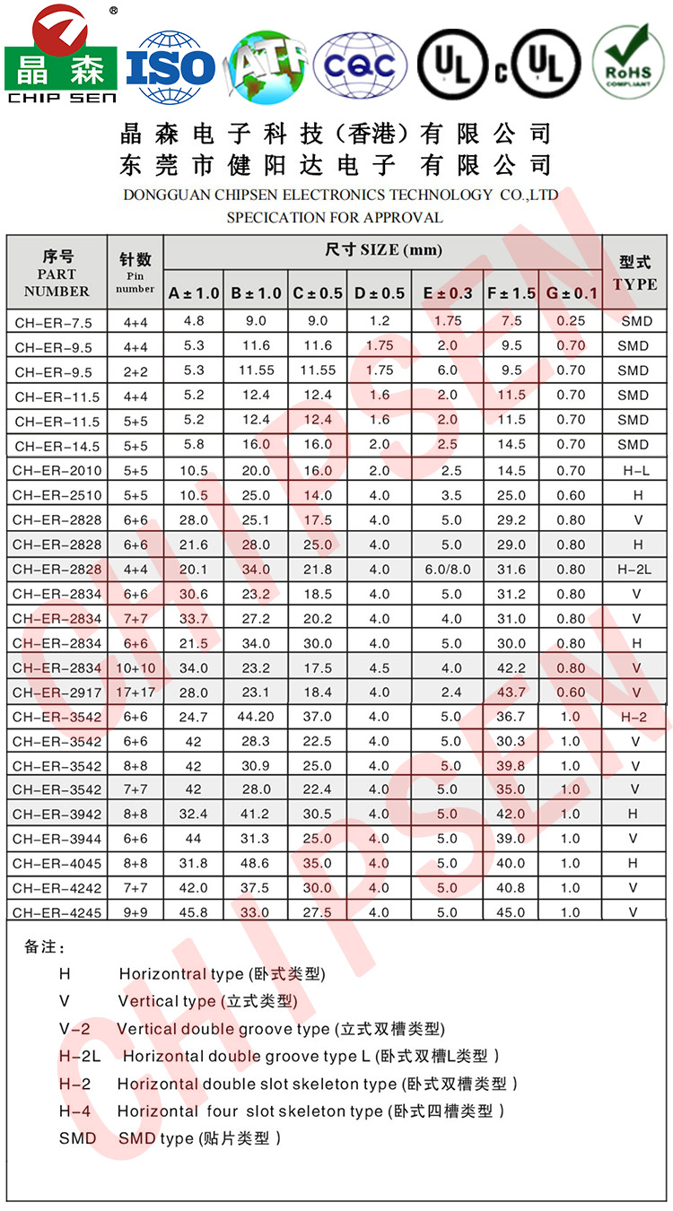 詳細參數(shù).jpg 詳細參數(shù).jpg
