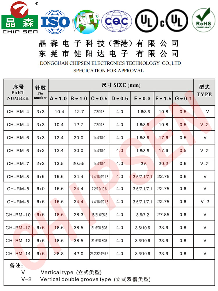 詳細參數.jpg 詳細參數.jpg