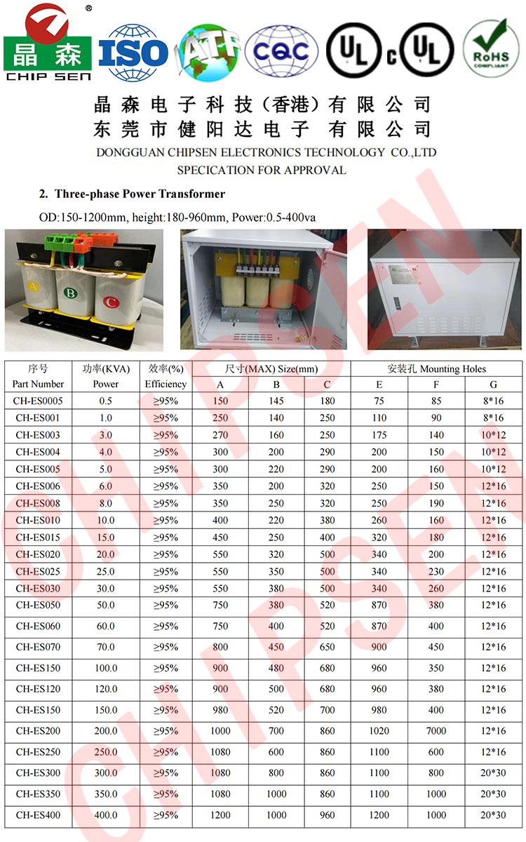 尺寸講解.jpg 尺寸講解.jpg